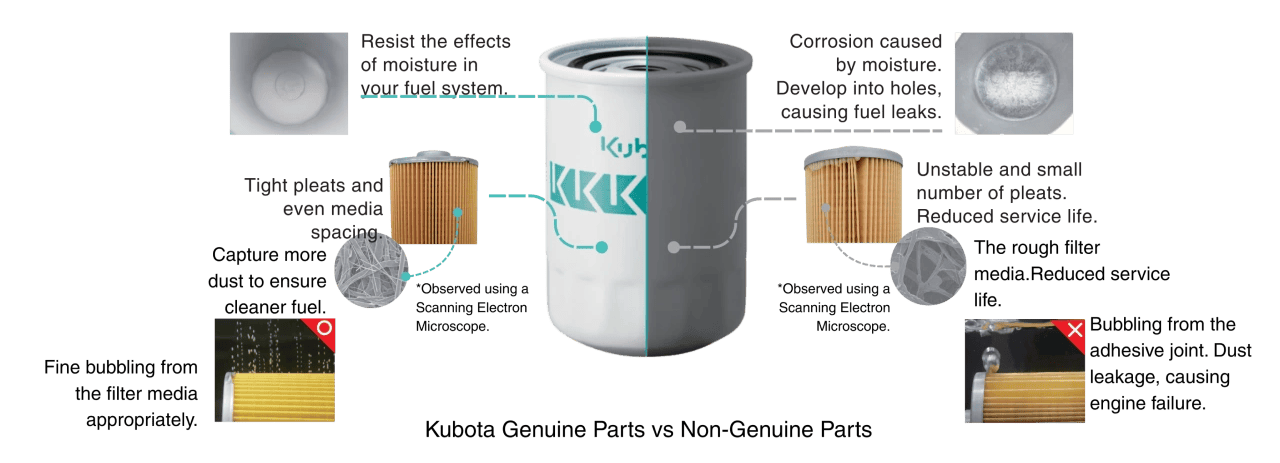 PNG FUEL FILTER