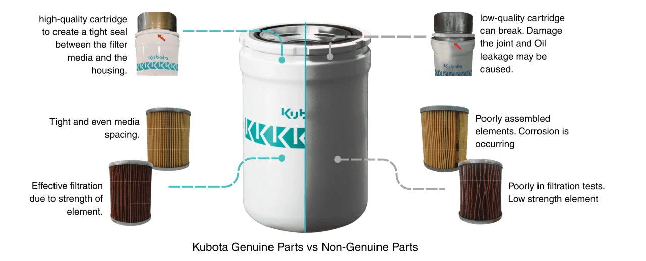 PNG TRANSMISSION OIL FILTER